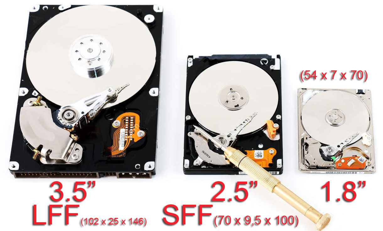 Форм фактор жестких дисков (размеры 2,5 и 3,5 жестких дисков)