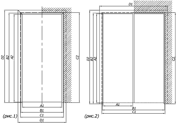 Стандартные размеры дверного полотна межкомнатной двери